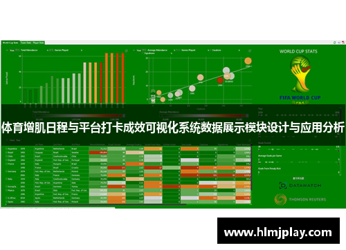 体育增肌日程与平台打卡成效可视化系统数据展示模块设计与应用分析